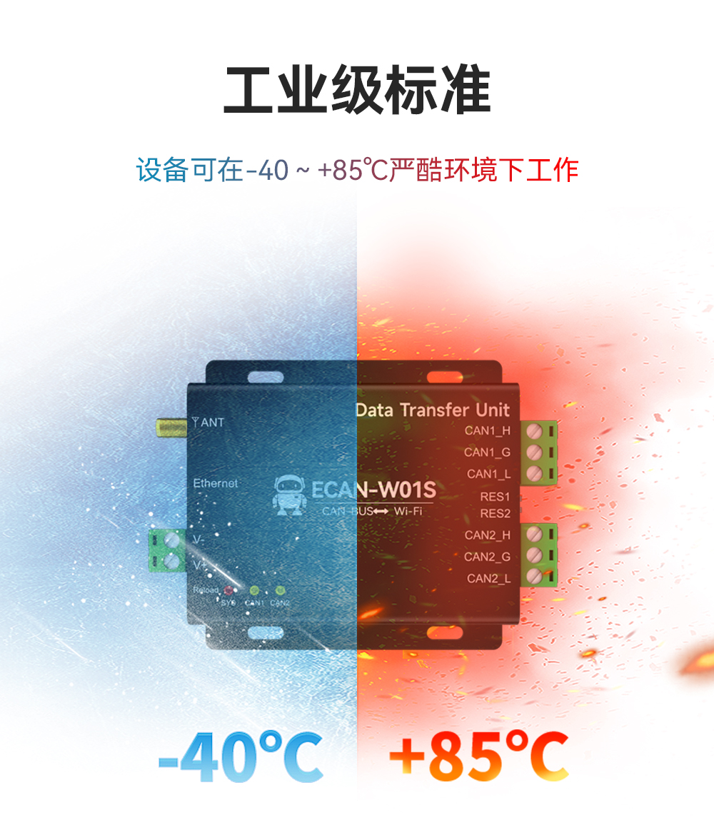 CAN轉(zhuǎn)WiFi協(xié)議轉(zhuǎn)換器 (10)
