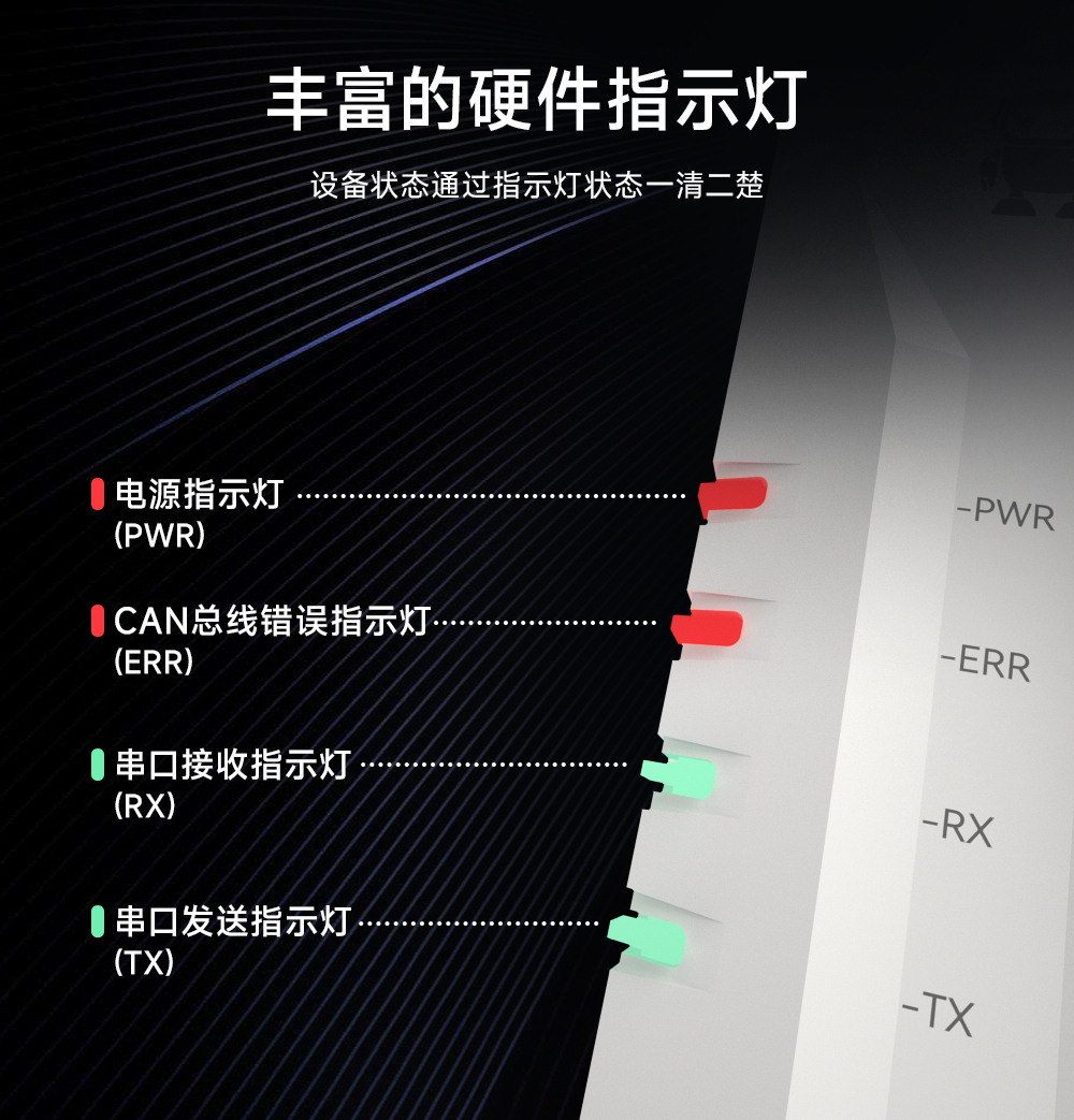 ECAN-101 CAN轉(zhuǎn)串口協(xié)議轉(zhuǎn)換器 (13)