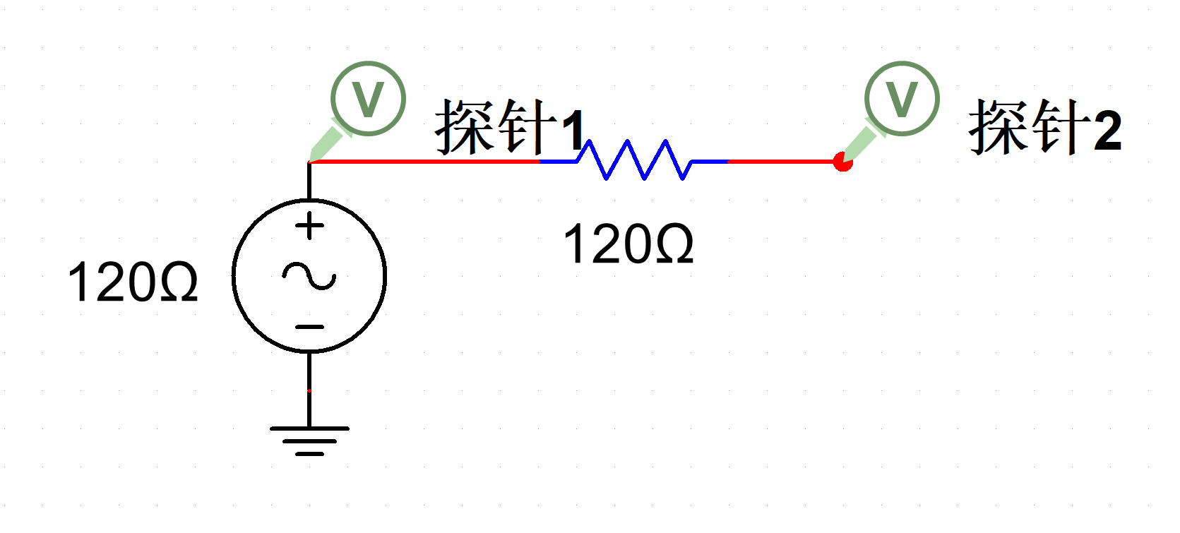 傳輸線模型