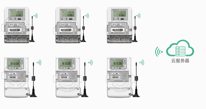 4G無線智能抄表方案