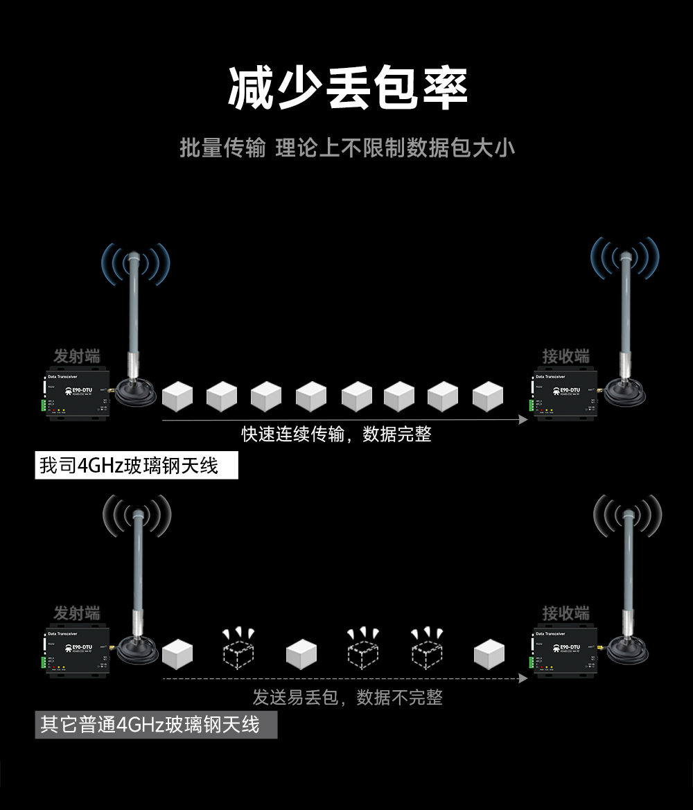 玻璃鋼天線 (4)