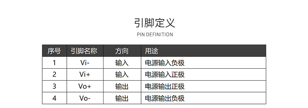 隔離降壓電源模塊 (11)