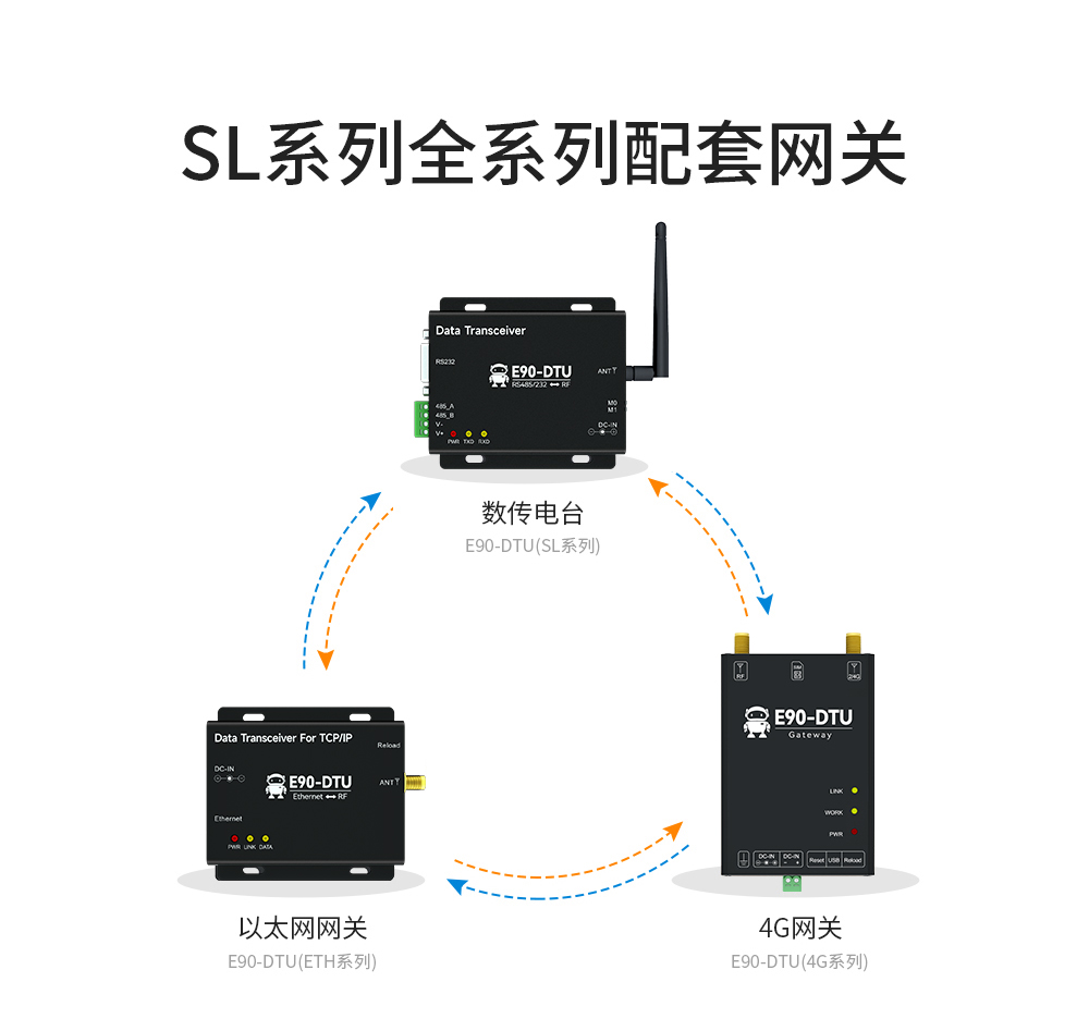 lora數(shù)傳電臺(tái) (4)