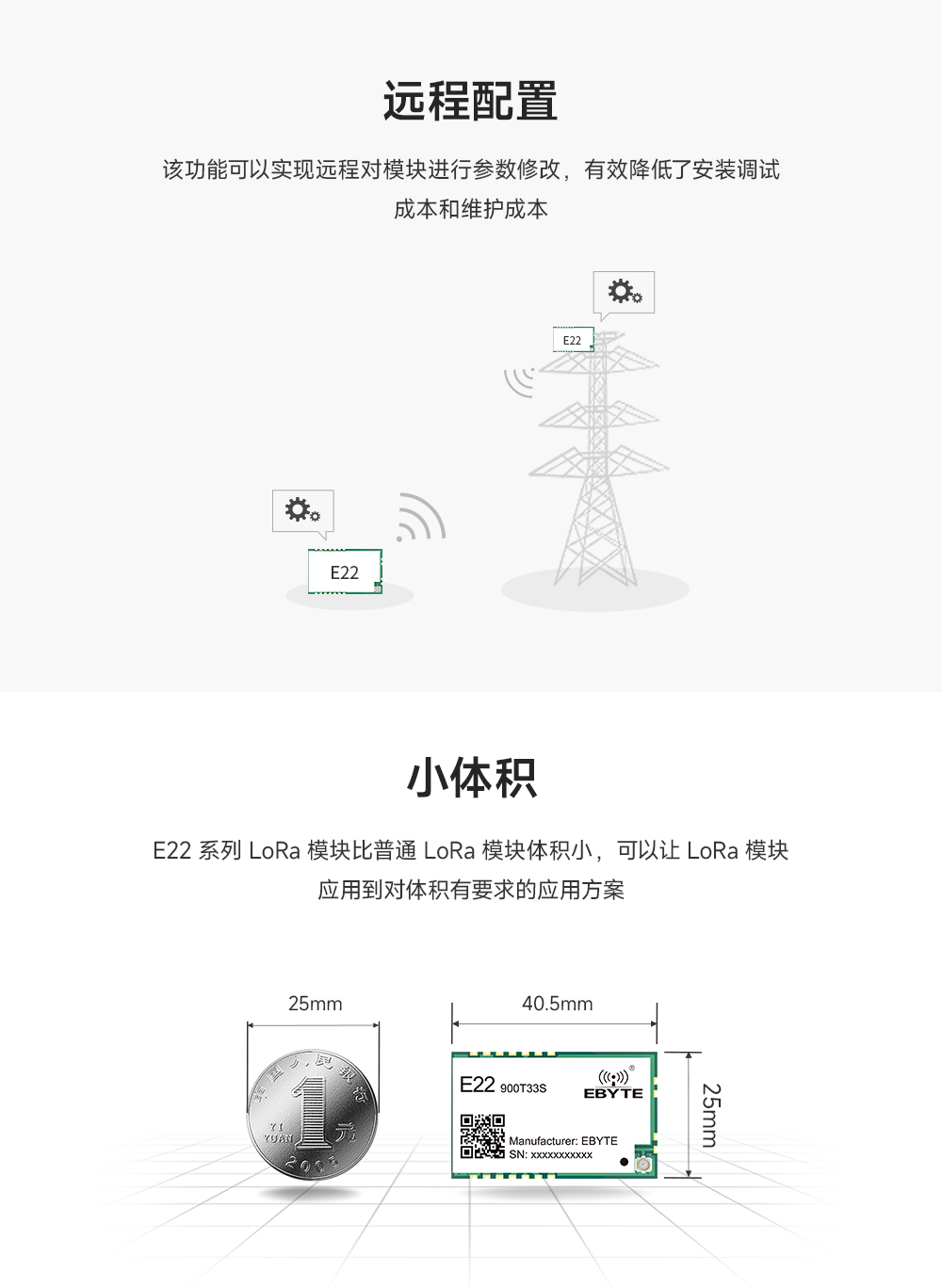 E22-900T33S LoRa模塊 (8)