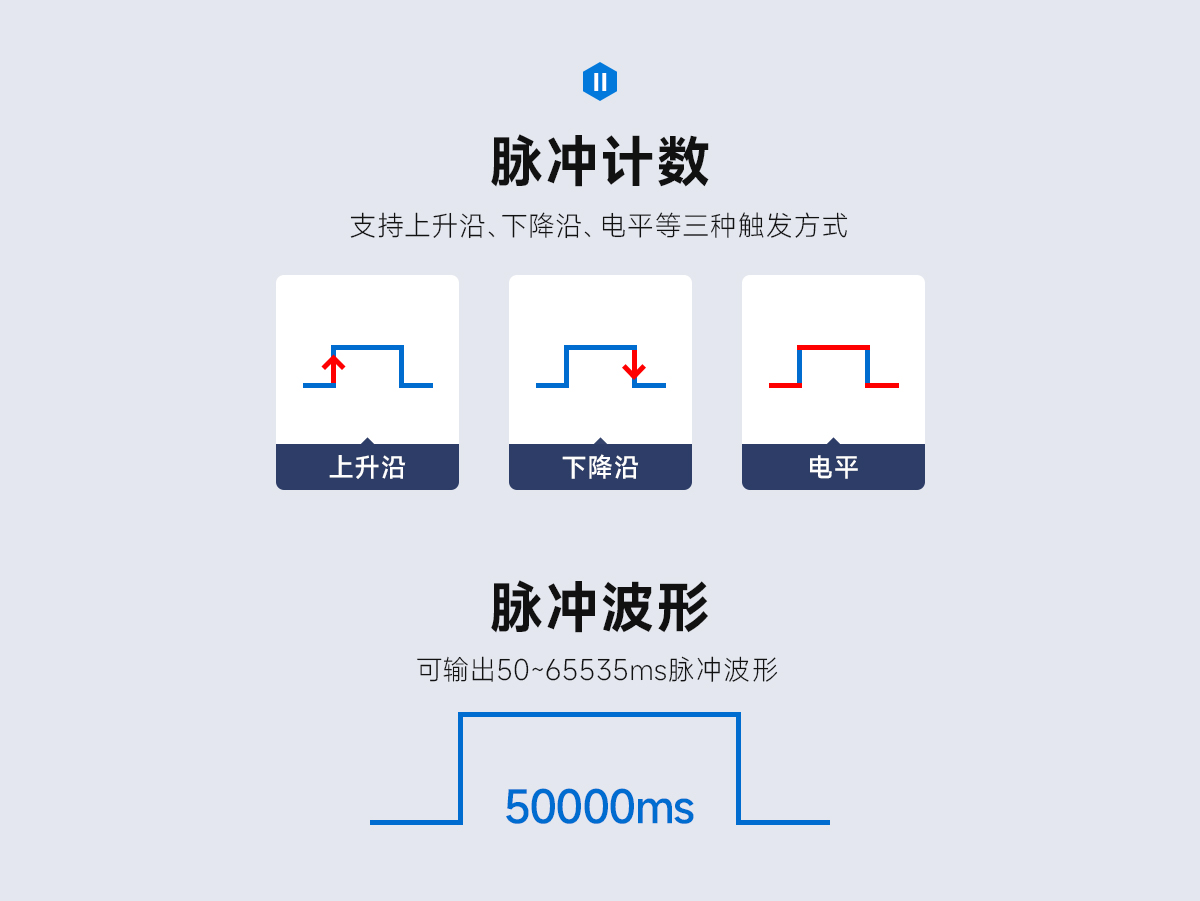 串口IO聯(lián)網(wǎng)繼電器輸出模塊 (13)