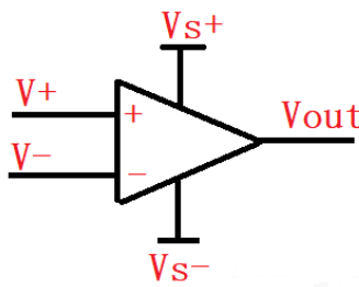 運(yùn)算放大器電路符號(hào)