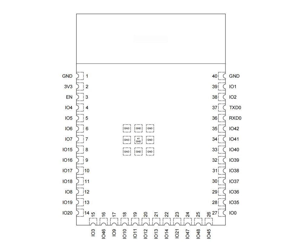 ESP32-S3-WROOM-1U 通用型雙核WiFi藍(lán)牙模塊引腳定義