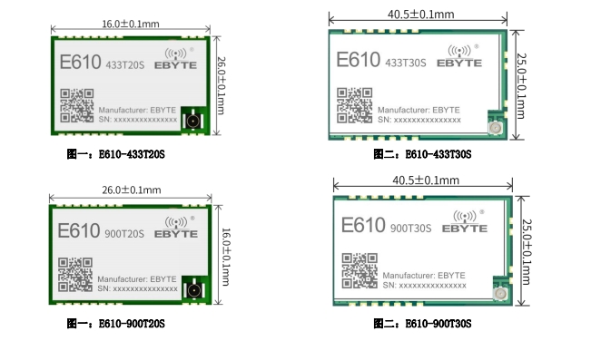 E610系列無(wú)線數(shù)傳模塊