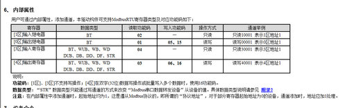 7智能電表接入控制屏教程