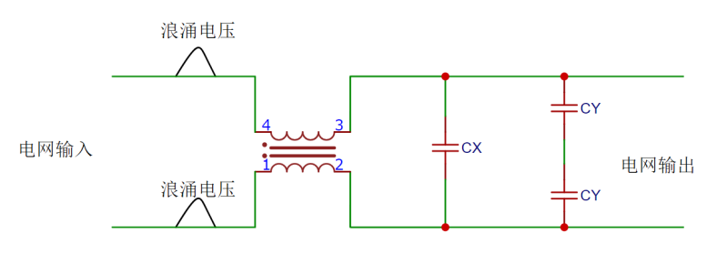 共模浪涌抑制電路