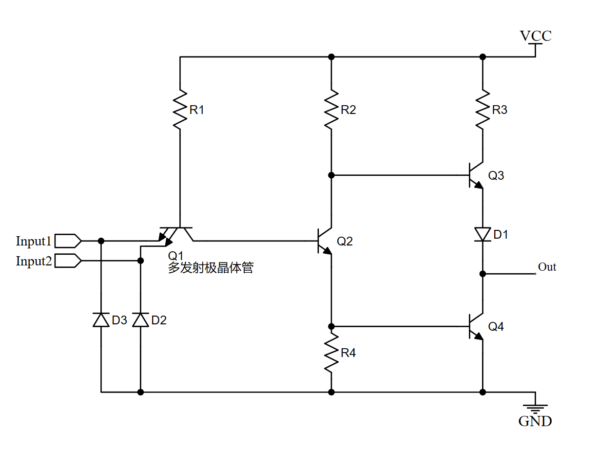 與非門電路