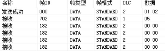 6  CANopen總線協(xié)議使用指南