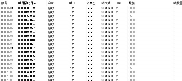 14  CANopen總線協(xié)議使用指南