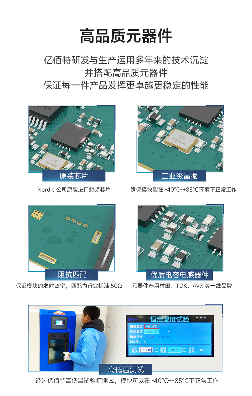 E34-2G4H20SX 自動跳頻無線模塊 (6)