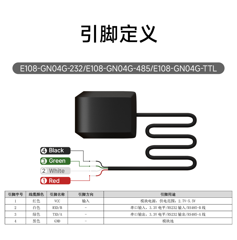 E108-GN04G GNSS多模衛(wèi)星定位模組 (13)