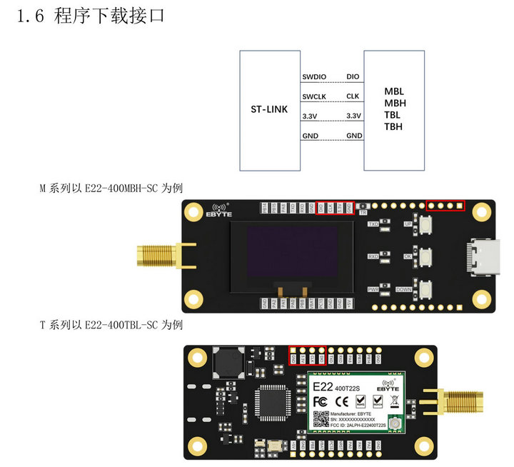 4  SC系列無線模塊脫機測試評估套件