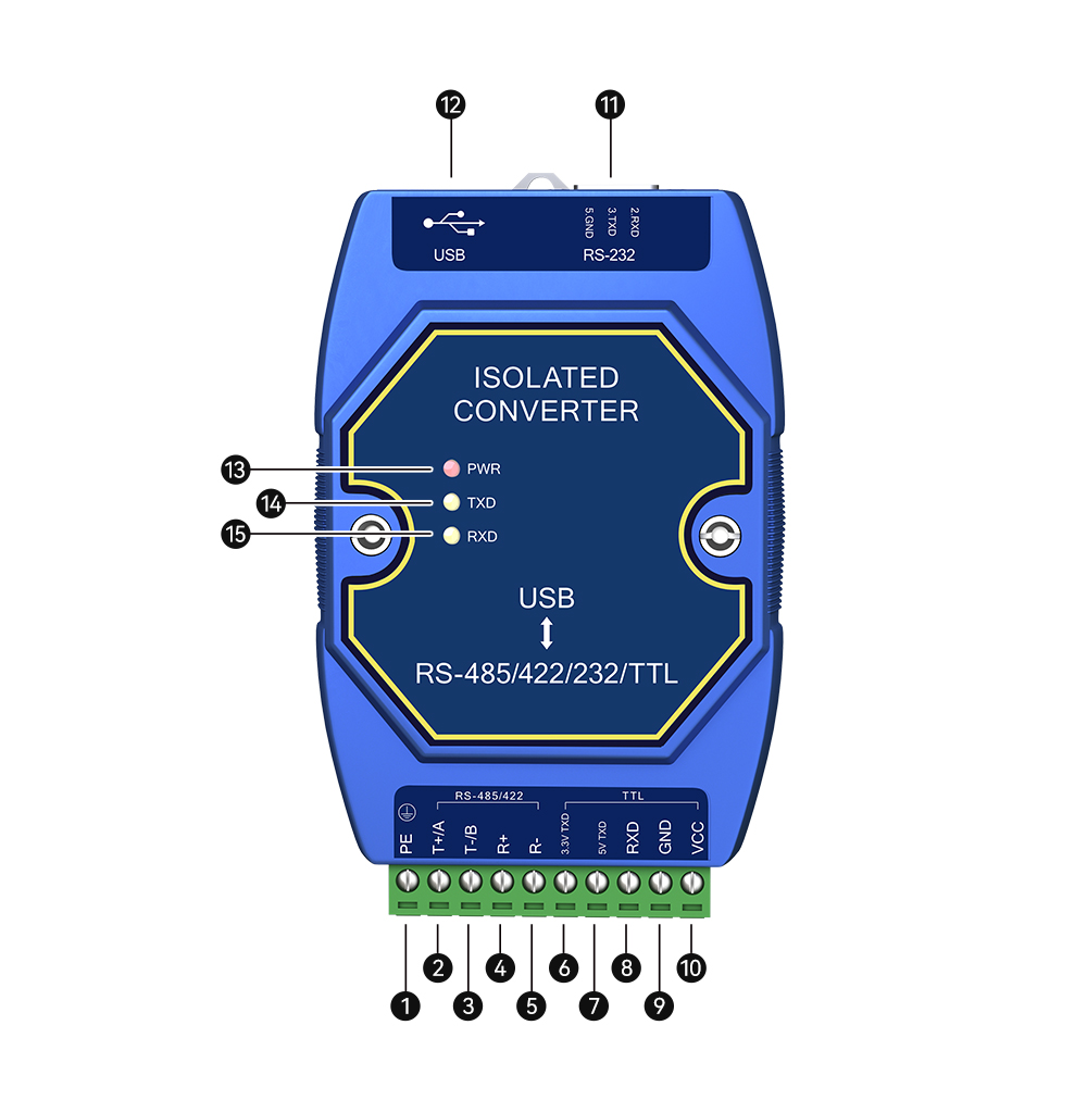 引腳定義 E810-U15H