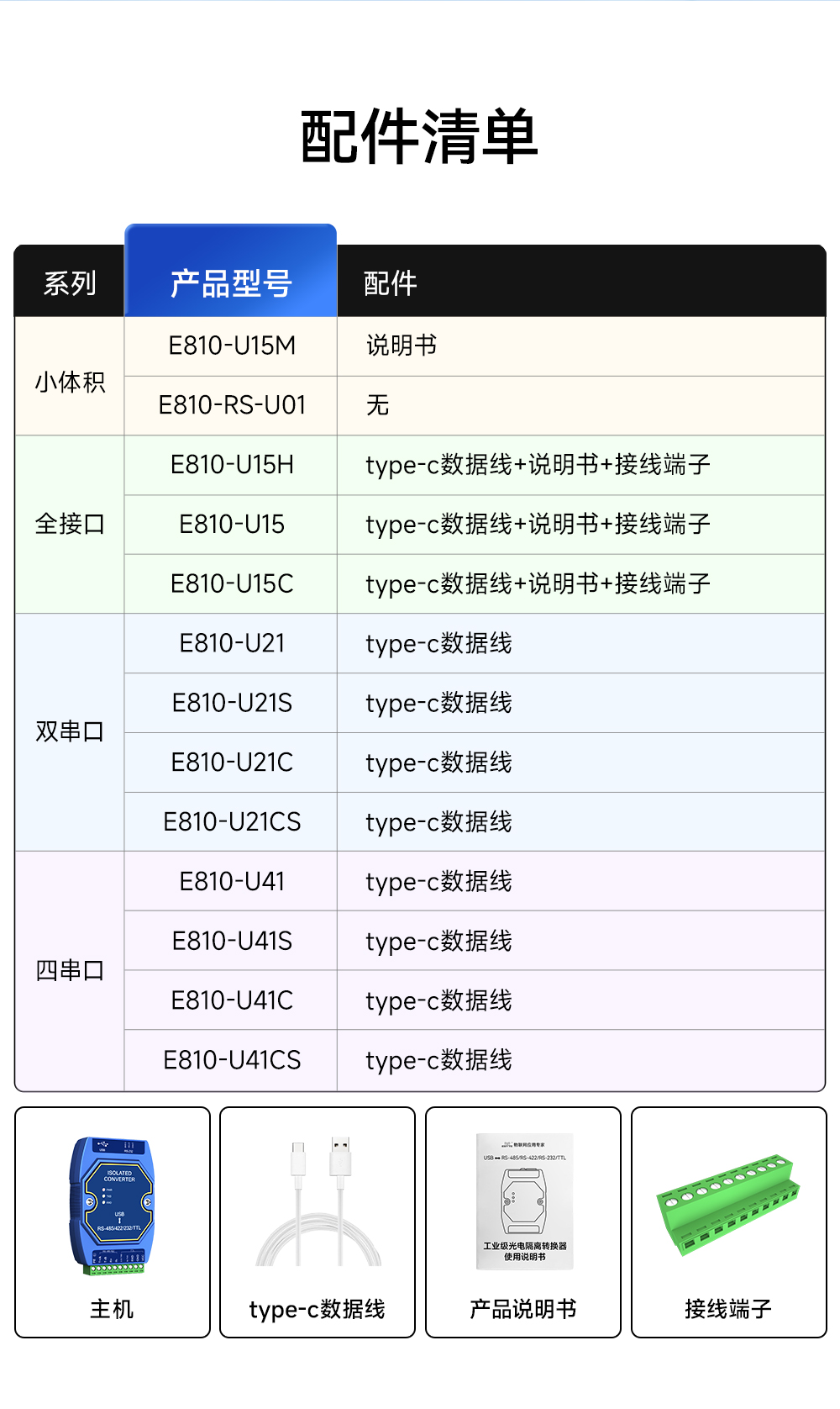 E810-U15H USB轉(zhuǎn)串口轉(zhuǎn)換器 (10)