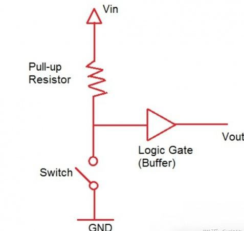 1  上拉電阻和下拉電阻