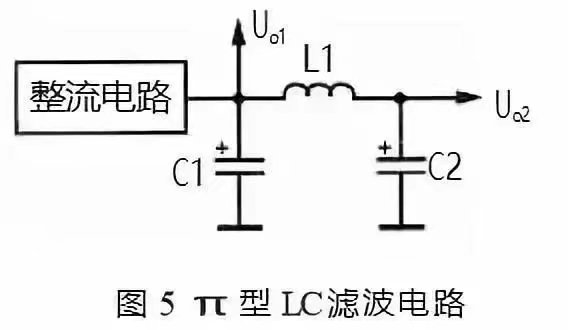 5 π型 LC濾波電路