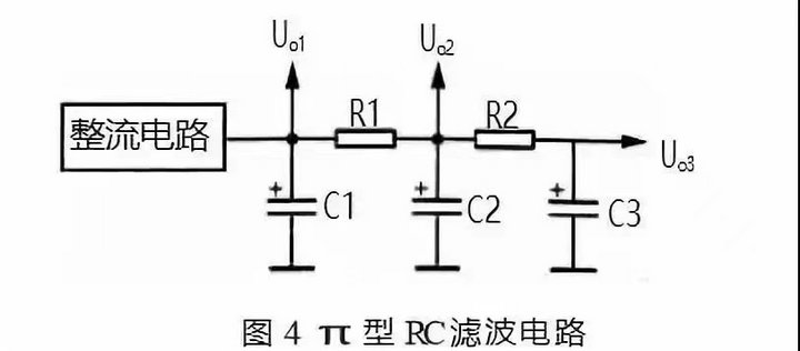 4π型RC濾波電路