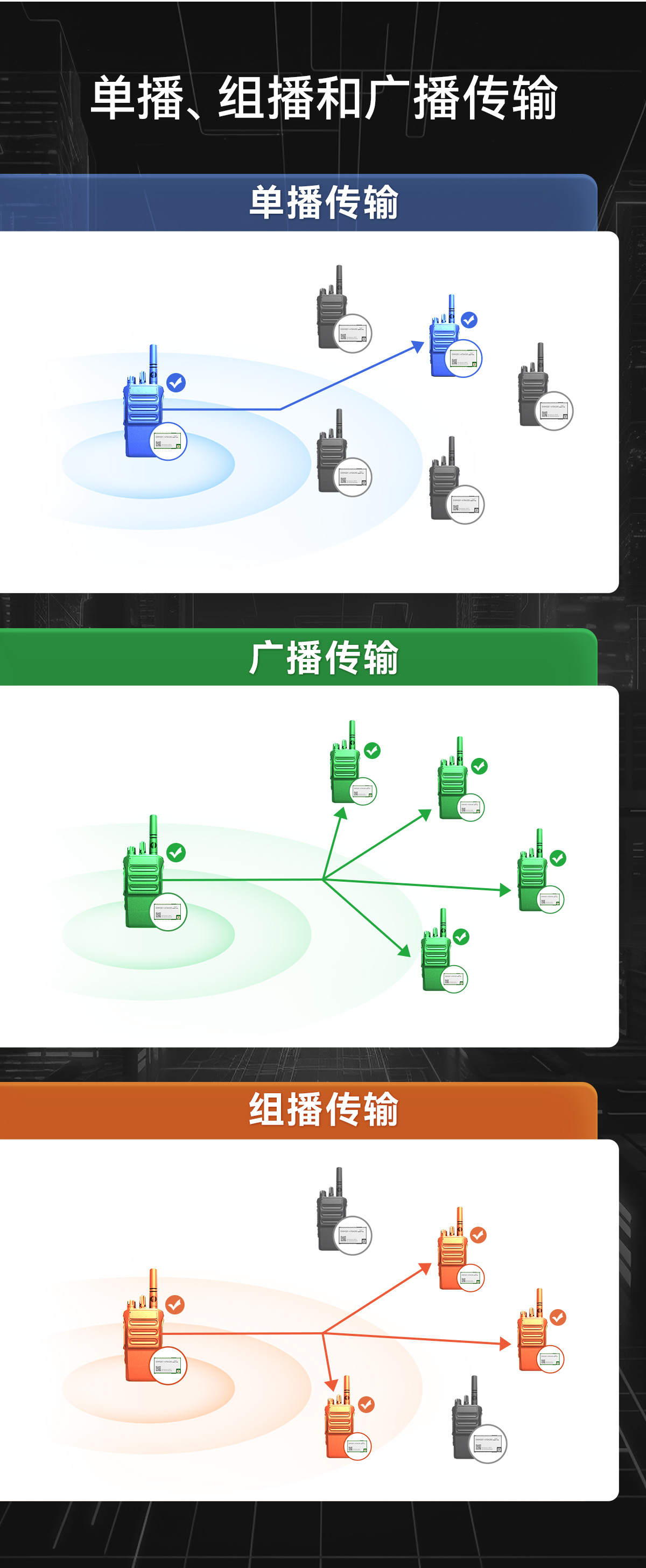 EWM201-470A20S 無(wú)線音頻對(duì)講模塊詳情 (4)