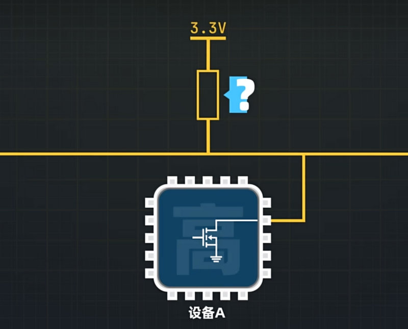 3  I2C總線上拉電阻