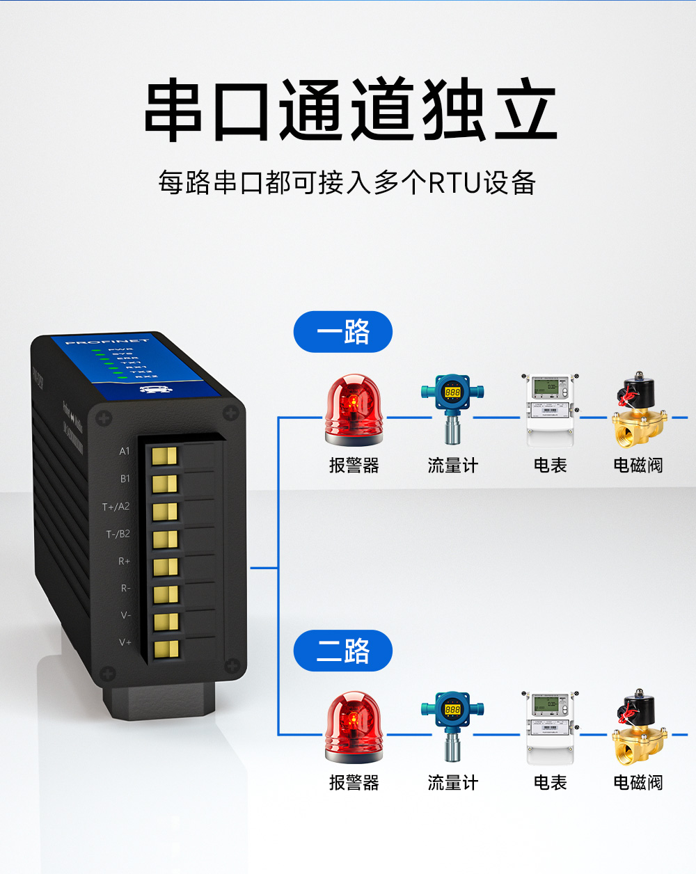 PN1-D25P單網(wǎng)口Profinet網(wǎng)關(guān) (8)