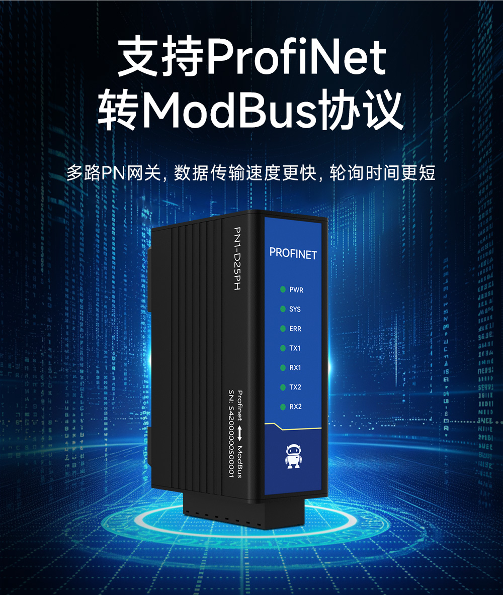 PN1-D25PH雙網口Profinet網關 (3)