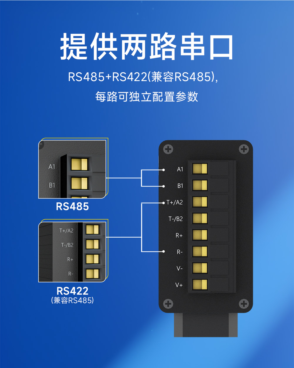 PN1-D25PH雙網口Profinet網關 (7)