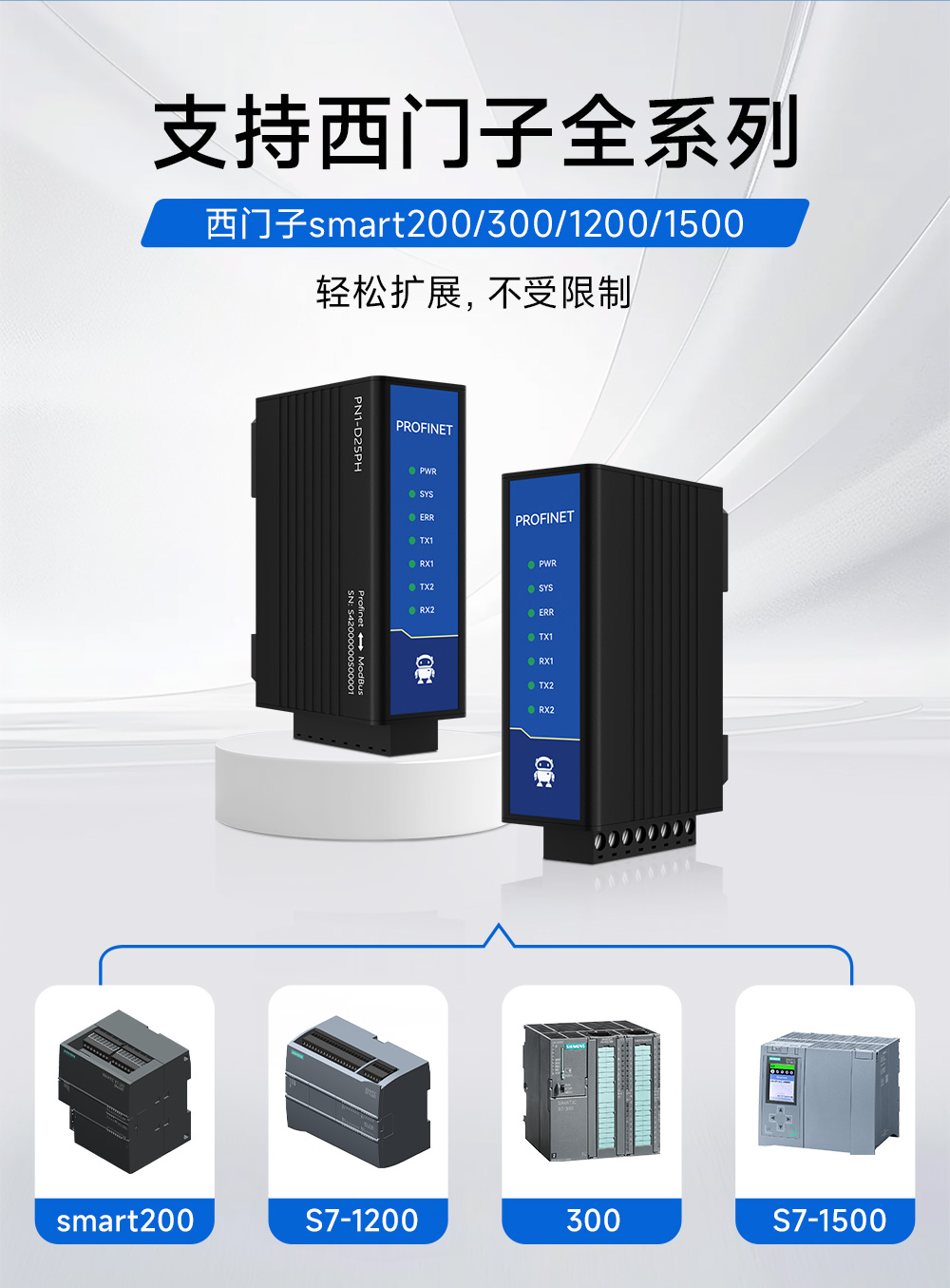 PN1-D25PH雙網口Profinet網關 (6)