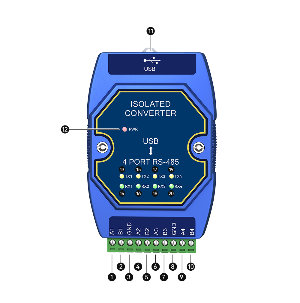 引腳 E810-U41