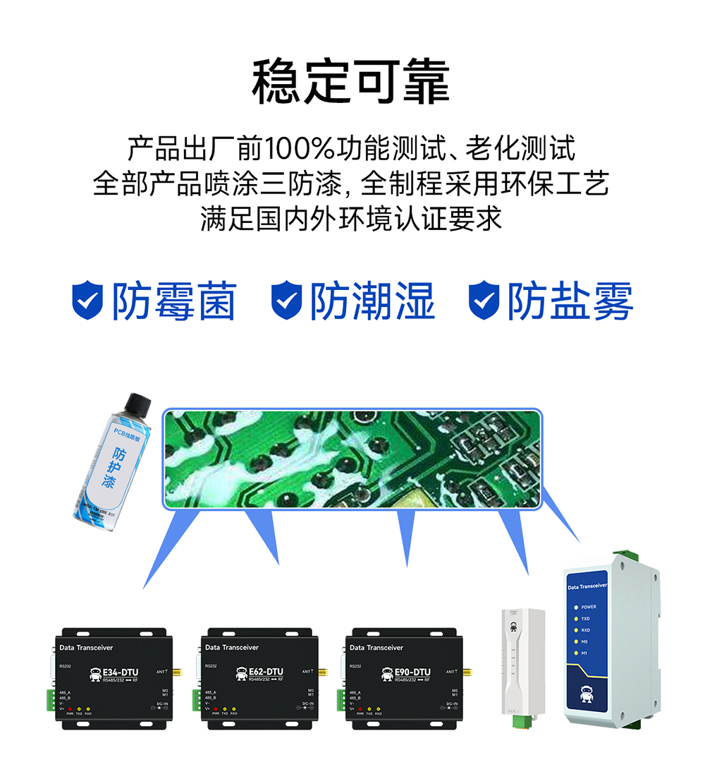 E90-DTU(2G4HD12)無線數(shù)傳電臺詳情 (6)