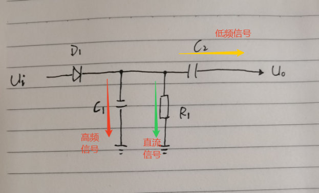 檢波電路