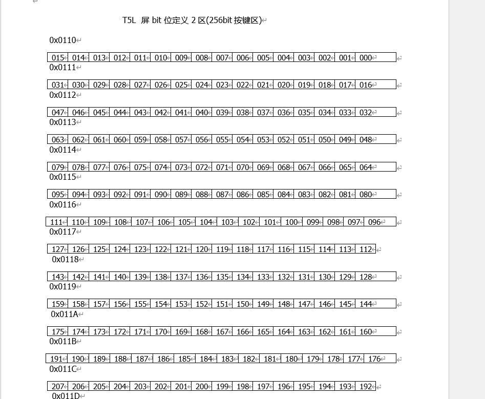 7  迪文串口屏基礎(chǔ)MODBUS開發(fā)流程