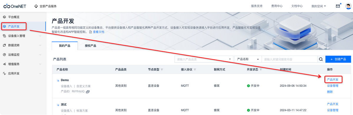 4  MQTT協(xié)議接入OneNet平臺