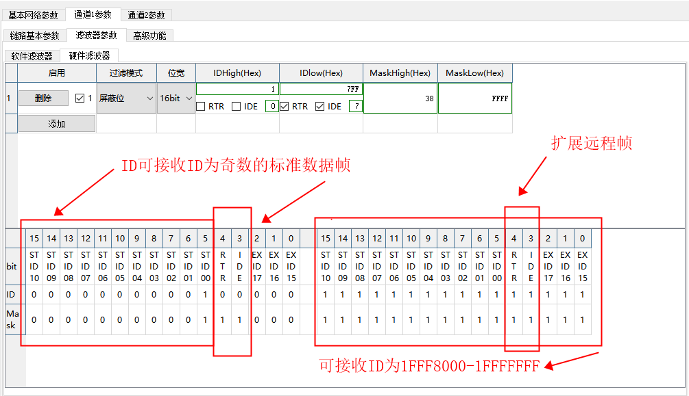 6  CH32FV系列CAN硬件過(guò)濾