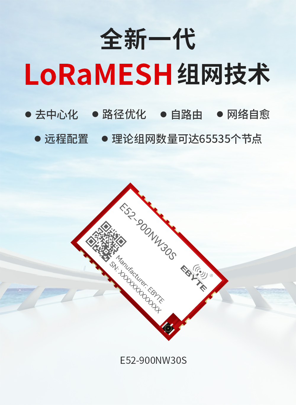 900頻段LoRa MESH組網(wǎng)模塊 技術特點