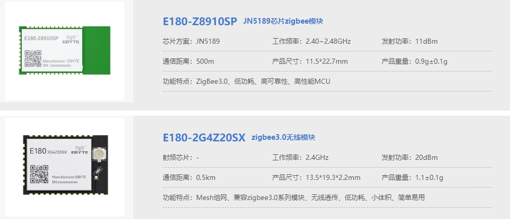 E180系列zigbee模塊