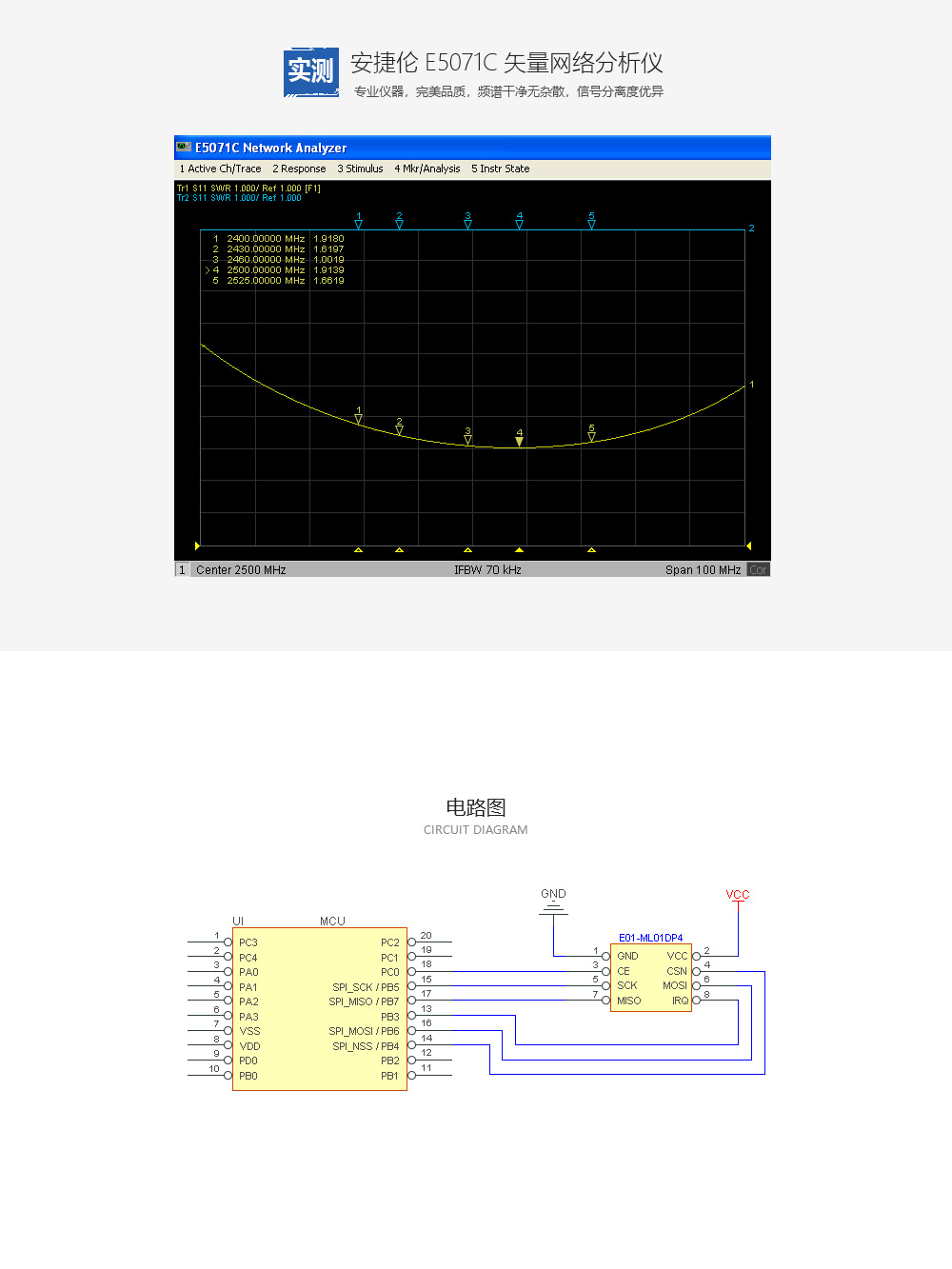 E01-ML01DP4 無線模塊詳情 (4)