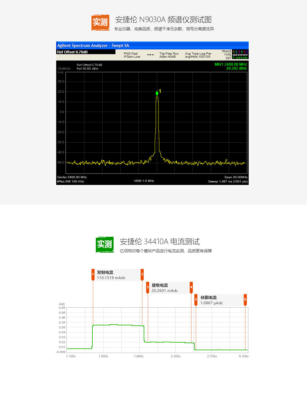 E01-ML01DP4 無線模塊詳情 (3)