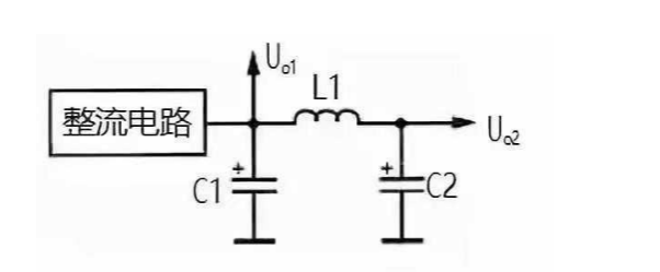 π型LC濾波電路