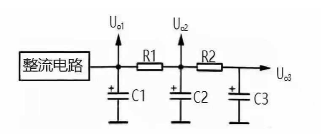 π型RC濾波電路