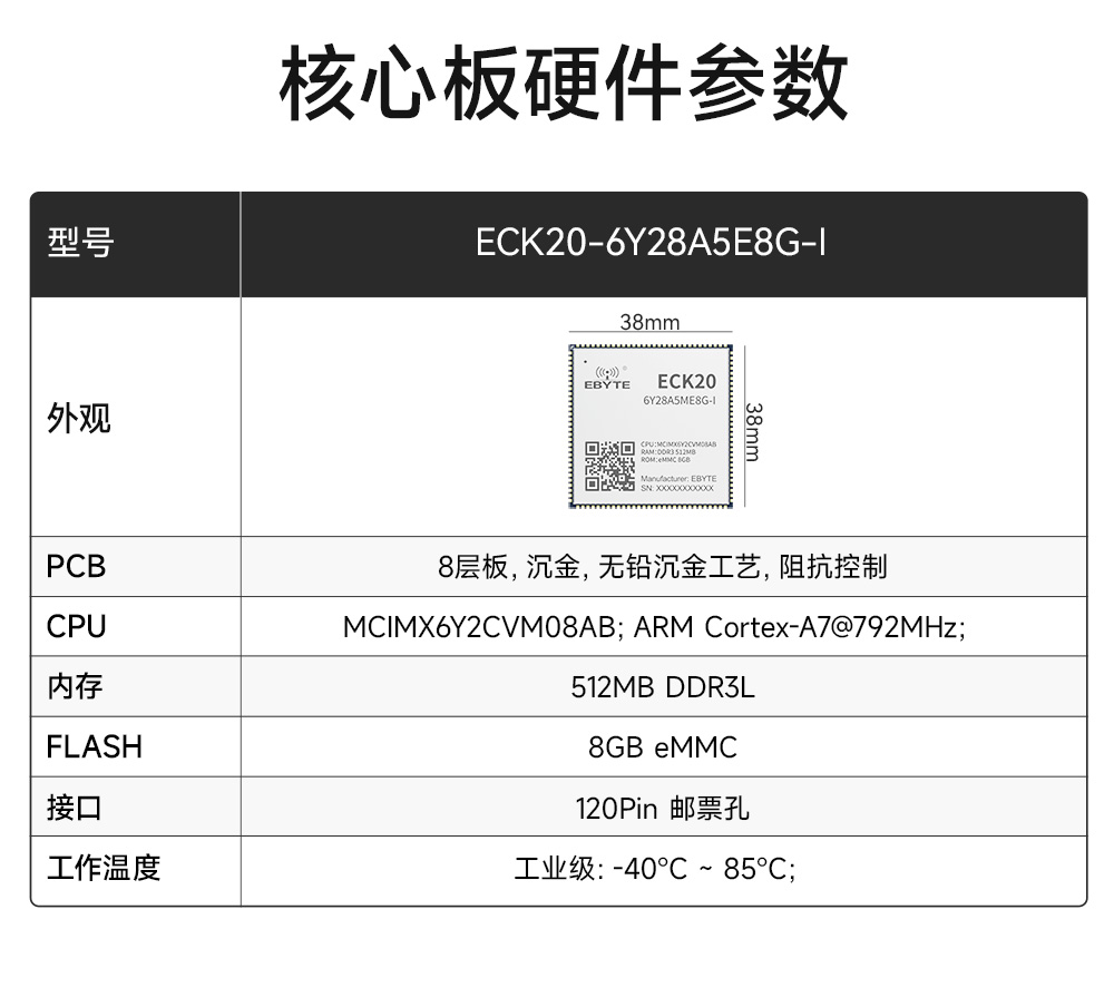 ECB20-6Y28A5ME8G-I工業(yè)級(jí)單板機(jī) (3)