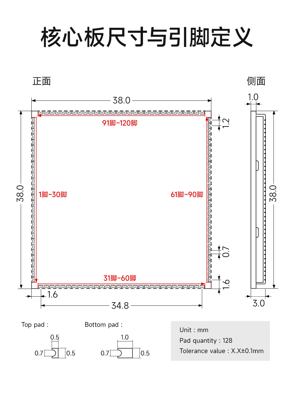 ECB20-6Y28A5ME8G-I工業(yè)級(jí)單板機(jī) (6)