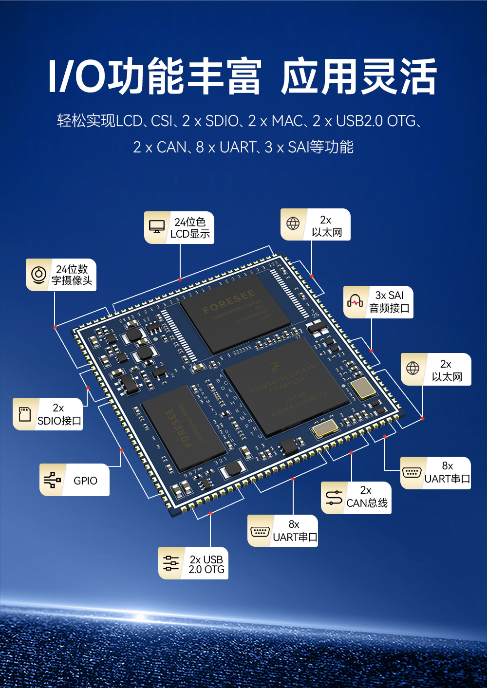 ECB20-6Y28A5ME8G-I工業(yè)級(jí)單板機(jī) (4)