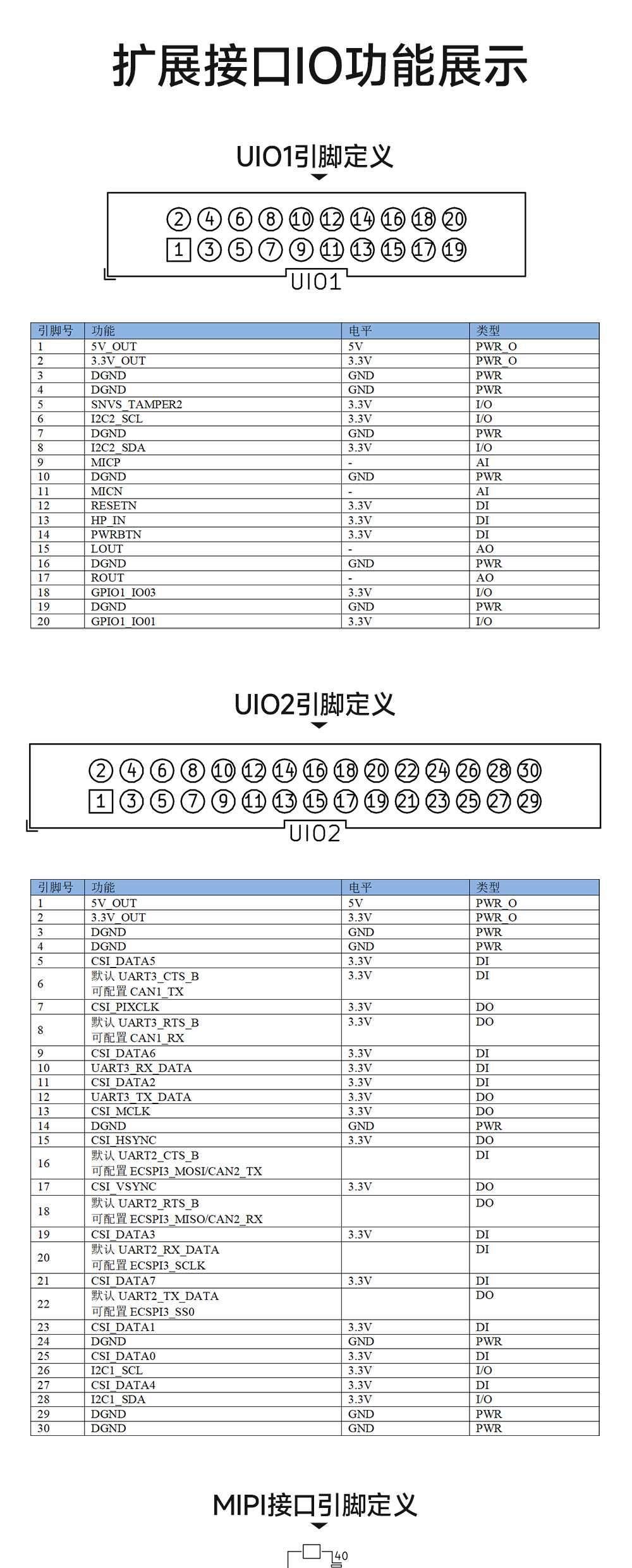 ECB20-6Y28A5ME8G-I工業(yè)級(jí)單板機(jī) (9)