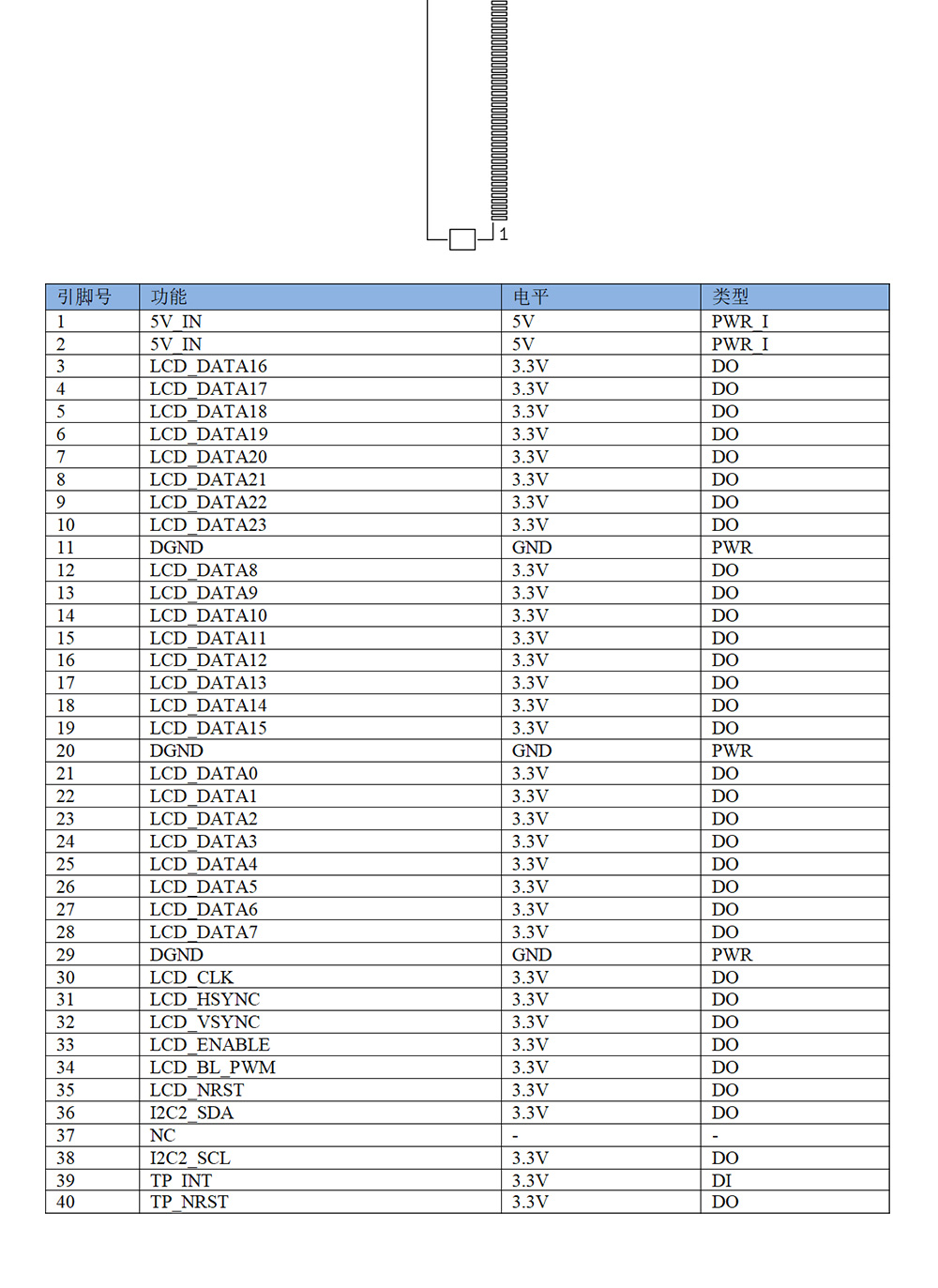 ECB20-6Y28A5ME8G-I工業(yè)級(jí)單板機(jī) (10)