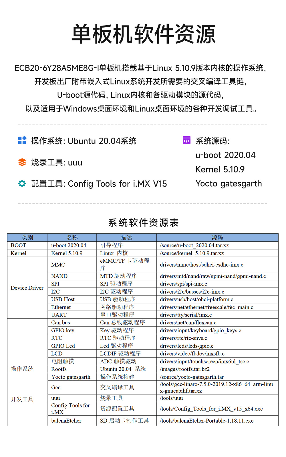 ECB20-6Y28A5ME8G-I工業(yè)級(jí)單板機(jī) (13)