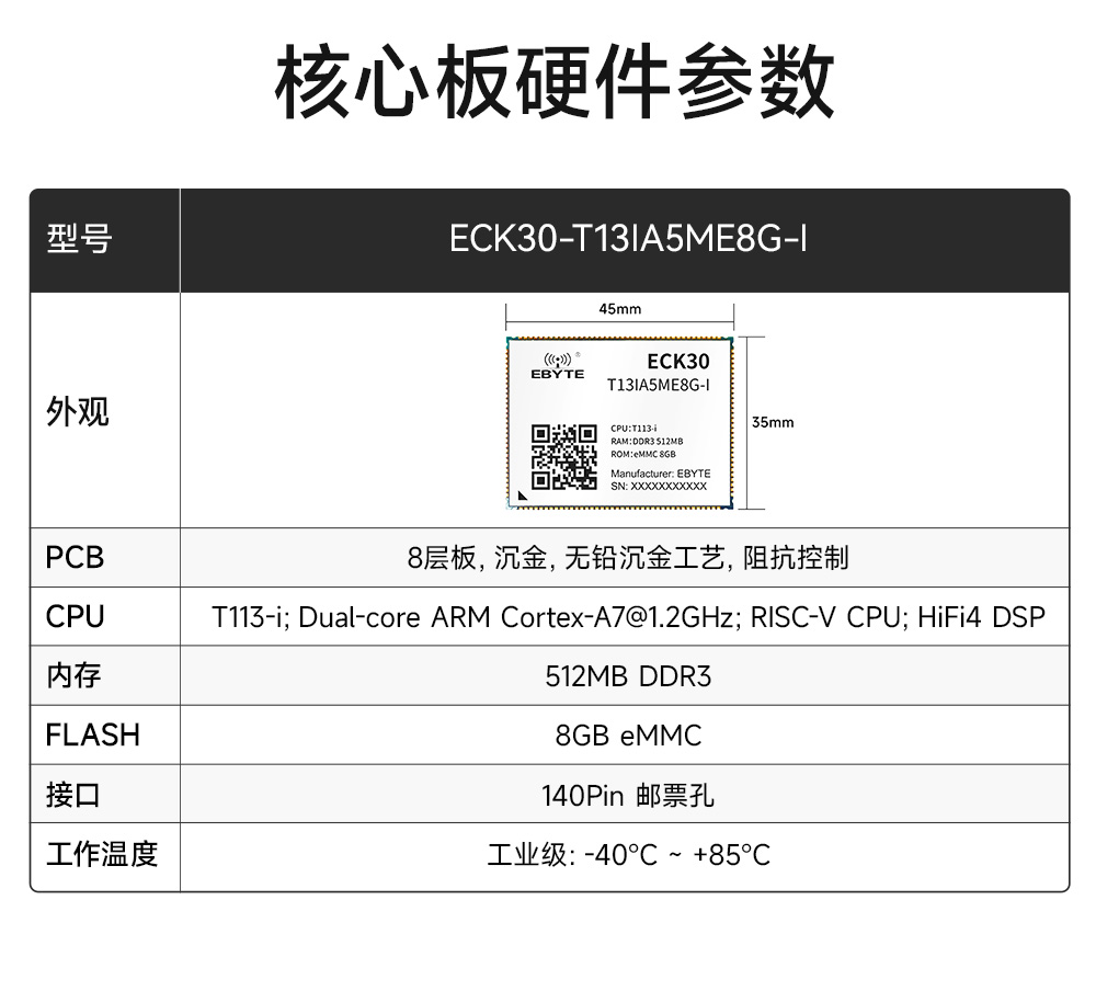 ECB30-P4T13IA5ME8G-I工業(yè)級單板機 (3)